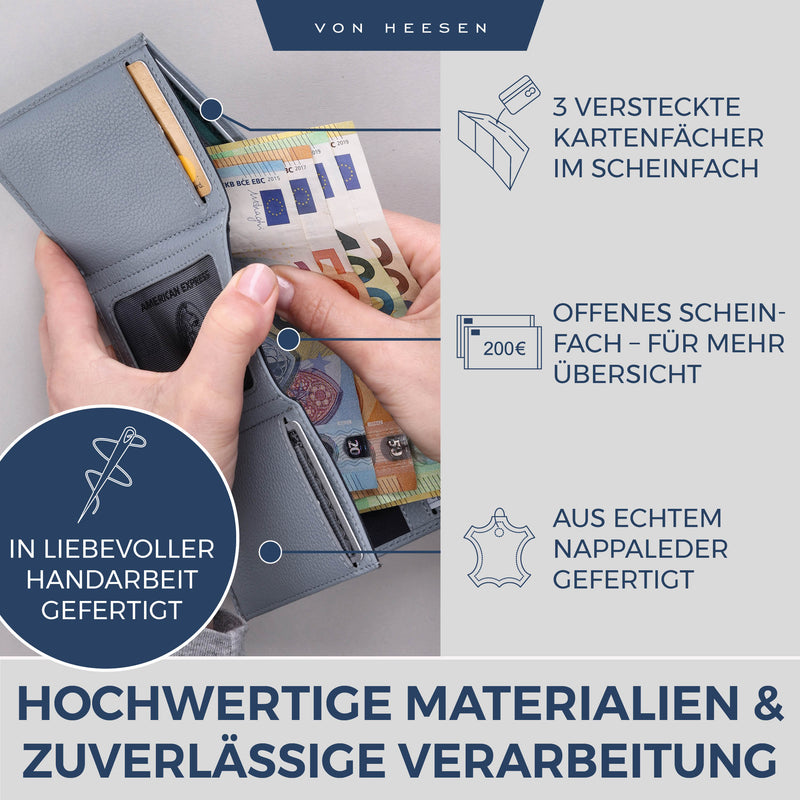Slim Wallet mit RFID-Schutz und 6 Kartenfächer