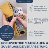 Slim Wallet mit RFID-Schutz und 6 Kartenfächer