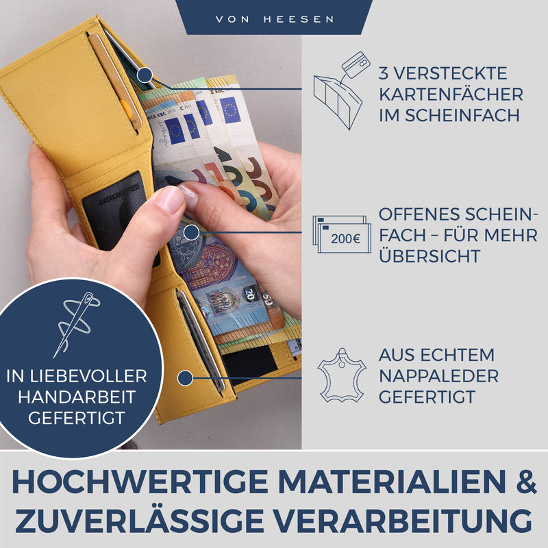 Slim Wallet mit RFID-Schutz und 6 Kartenfächer