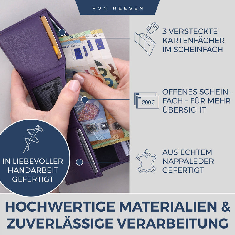 Slim Wallet mit RFID-Schutz und 6 Kartenfächer