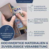 Slim Wallet mit RFID-Schutz und 6 Kartenfächer