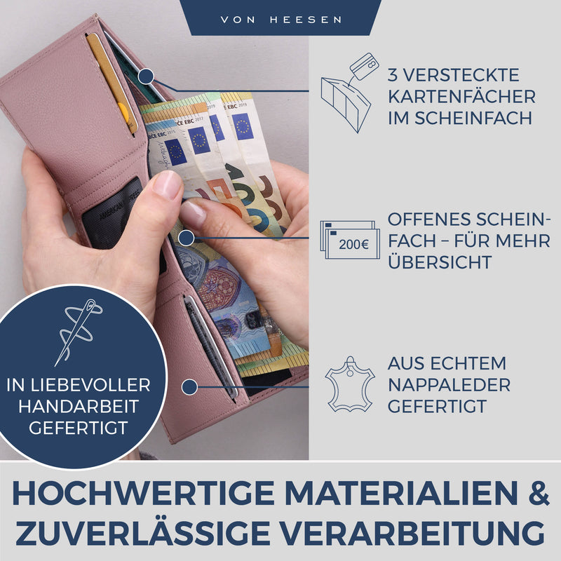 Slim Wallet mit RFID-Schutz und 6 Kartenfächer