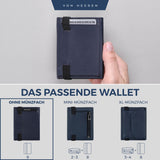 Slim Wallet mit RFID-Schutz und 6 Kartenfächer