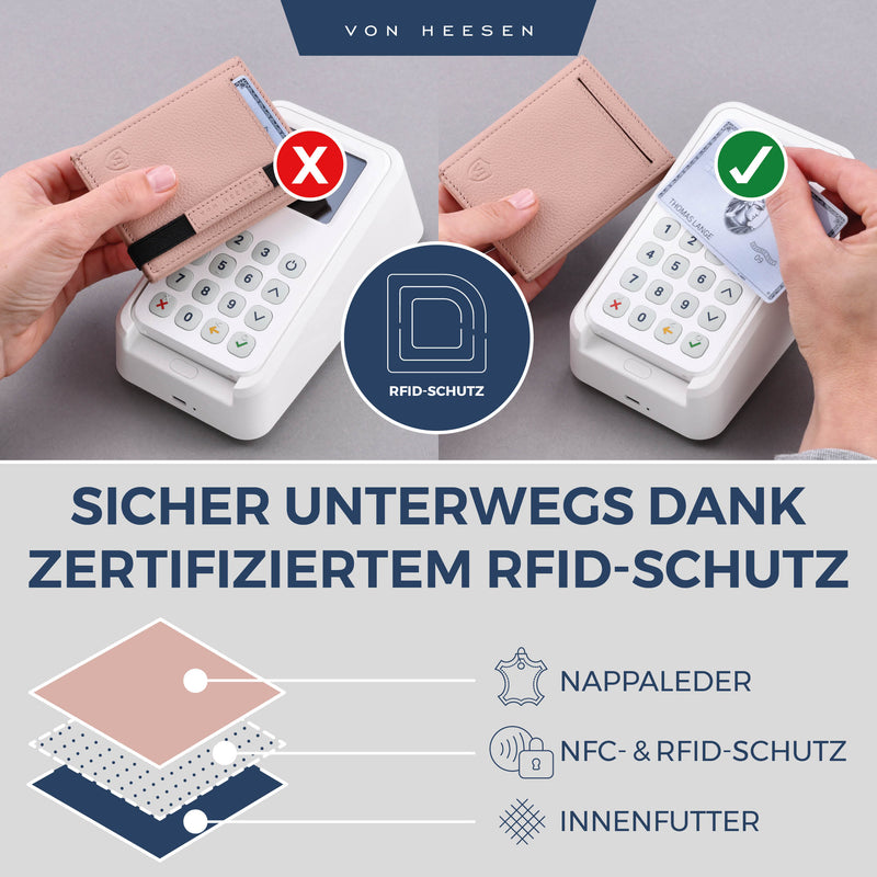 Slim Wallet mit RFID-Schutz, 5 Kartenfächer und Mini-Münzfach