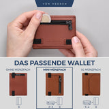 Slim Wallet mit RFID-Schutz, 5 Kartenfächer und Mini-Münzfach
