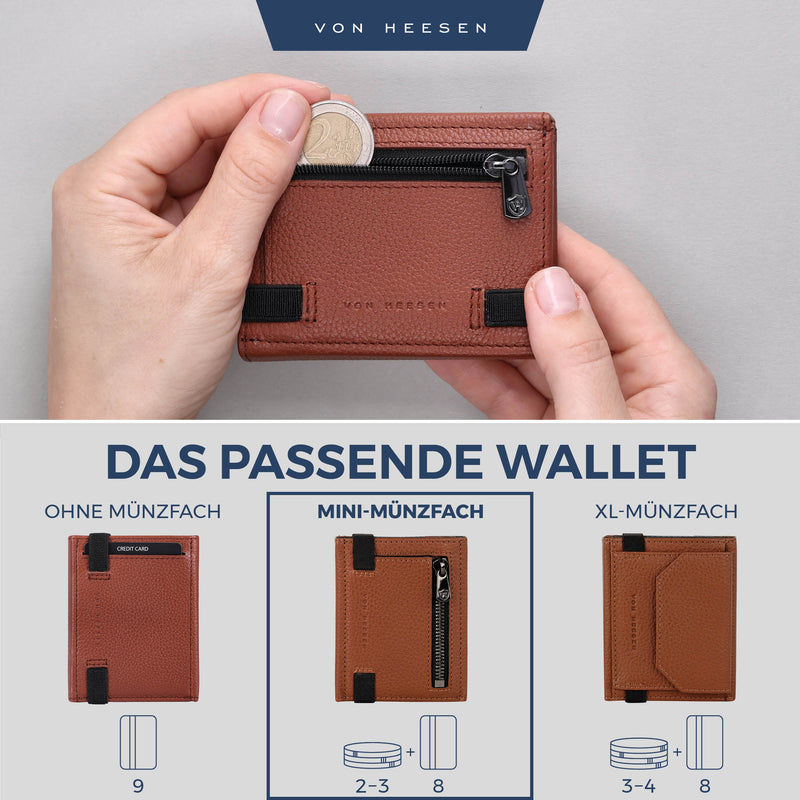 Slim Wallet mit RFID-Schutz, 5 Kartenfächer und Mini-Münzfach