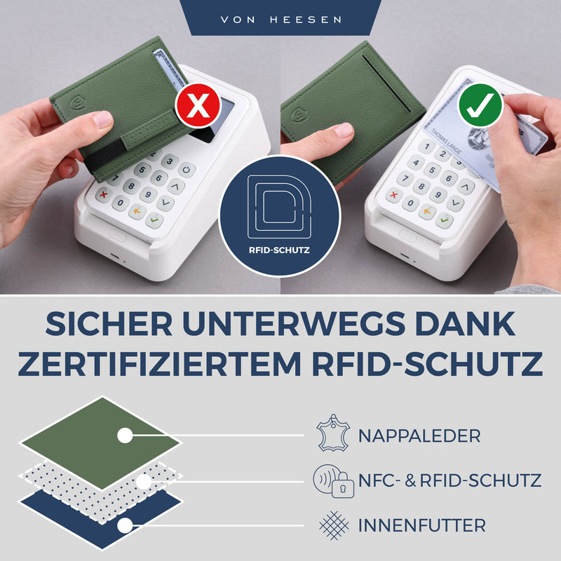 Slim Wallet mit RFID-Schutz, 5 Kartenfächer und XL-Münzfach
